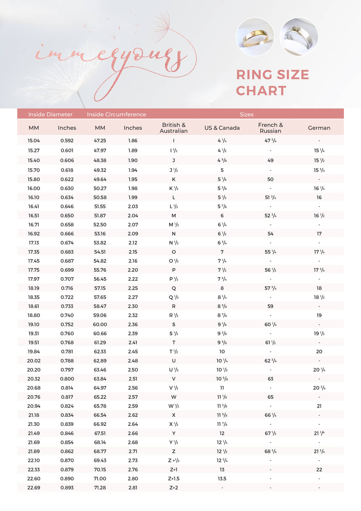 Immeryours-Ring-Size-Chart